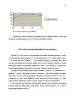 Referāts 'Tirgus cena un tās veidošanās nekustamā īpašuma tirgū', 13.