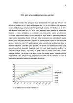 Referāts 'Tirgus cena un tās veidošanās nekustamā īpašuma tirgū', 14.