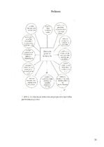 Referāts 'Jauniešu attīstības raksturojums', 25.