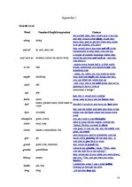 Referāts 'Geordie - the Variety of English', 14.