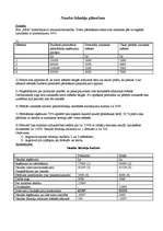 Konspekts 'Biznesa līdzekļu aprēķins', 1.