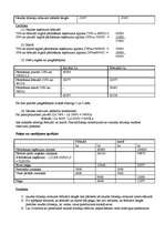 Konspekts 'Biznesa līdzekļu aprēķins', 2.