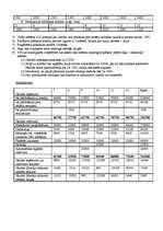 Konspekts 'Biznesa līdzekļu aprēķins', 4.