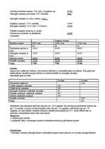 Konspekts 'Biznesa līdzekļu aprēķins', 6.