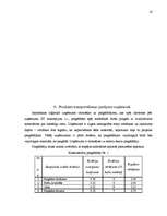 Referāts 'Uzņēmums SIA "Egle" kokmateriālu produktu loģistikas ķēdē', 14.