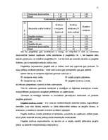 Referāts 'Uzņēmums SIA "Egle" kokmateriālu produktu loģistikas ķēdē', 15.