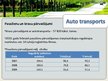 Prezentācija 'Transporta sistēma Latvijā', 4.