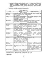 Referāts 'Vadītāja loma sociālajā pārvaldē', 2.