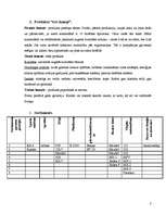 Konspekts 'Produkts un tā vadīšana', 3.