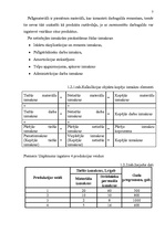 Referāts 'Izmaksas uzņēmējdarbībā, to noteikšana', 7.