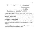 Referāts 'Izmaksas uzņēmējdarbībā, to noteikšana', 11.