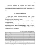 Referāts 'Izmaksas uzņēmējdarbībā, to noteikšana', 13.