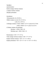 Referāts 'Izmaksas uzņēmējdarbībā, to noteikšana', 16.