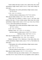 Referāts 'Izmaksas uzņēmējdarbībā, to noteikšana', 24.