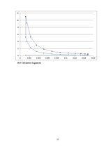 Prezentācija 'Lokomotīvju enerģētiskās iekārtas', 15.