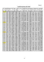 Prezentācija 'Lokomotīvju enerģētiskās iekārtas', 17.