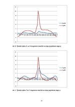 Prezentācija 'Lokomotīvju enerģētiskās iekārtas', 18.