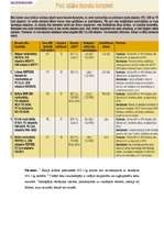 Konspekts 'Bezvadu tīkli', 7.