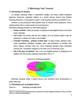 Referāts 'Mārketinga mix elementi un to savstarpējās atbilstības analīze', 6.