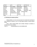 Referāts 'Mārketinga mix elementi un to savstarpējās atbilstības analīze', 7.