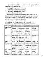 Referāts 'Mārketinga mix elementi un to savstarpējās atbilstības analīze', 12.