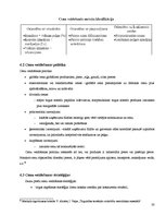 Referāts 'Mārketinga mix elementi un to savstarpējās atbilstības analīze', 20.