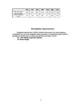 Referāts 'SIA Remus', 4.