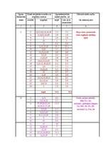 Referāts 'Meža ugunsdrošība', 3.