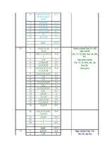 Referāts 'Meža ugunsdrošība', 5.