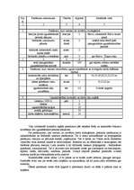 Referāts 'Meža ugunsdrošība', 10.