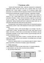 Biznesa plāns 'SIA "Dimants"', 15.