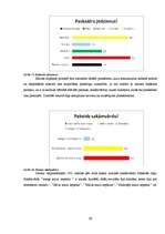 Referāts 'Maizes cepšanas tradīcijas Mārcienas apkaimē', 29.