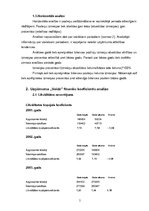 Referāts 'Uzņēmuma "X" finansiālā analīze', 7.