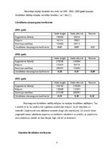 Referāts 'Uzņēmuma "X" finansiālā analīze', 8.