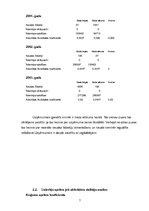 Referāts 'Uzņēmuma "X" finansiālā analīze', 9.