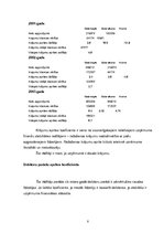 Referāts 'Uzņēmuma "X" finansiālā analīze', 10.