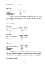 Referāts 'Uzņēmuma "X" finansiālā analīze', 14.