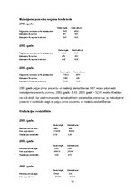 Referāts 'Uzņēmuma "X" finansiālā analīze', 16.