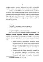 Konspekts 'Loģistikas teorija', 27.