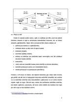 Referāts 'Globālā konkurence', 6.