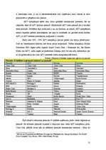 Referāts 'Globālā konkurence', 13.