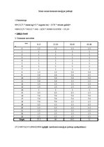 Konspekts 'Ēdienkartes analīze', 2.