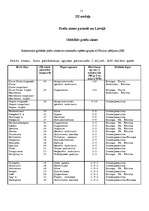 Referāts 'Preču zīme', 11.