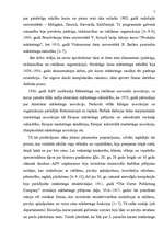 Referāts 'Mārketinga vēsturiskie aspekti', 7.