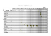 Konspekts 'Stādmateriālu izmaksas (kokaudzētavas plāns)', 6.