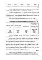 Referāts 'Sociālais darbs ar pirmspensijas vecuma bezdarbniekiem', 29.