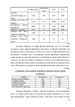 Referāts 'Sociālais darbs ar pirmspensijas vecuma bezdarbniekiem', 30.