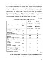 Referāts 'Sociālais darbs ar pirmspensijas vecuma bezdarbniekiem', 31.