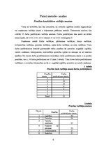 Referāts 'Izglītības nozīme uzņēmuma, organizācijas vadītāja amatā', 6.