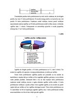 Referāts 'Izglītības nozīme uzņēmuma, organizācijas vadītāja amatā', 7.